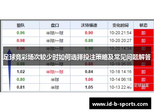 足球竞彩场次较少时如何选择投注策略及常见问题解答