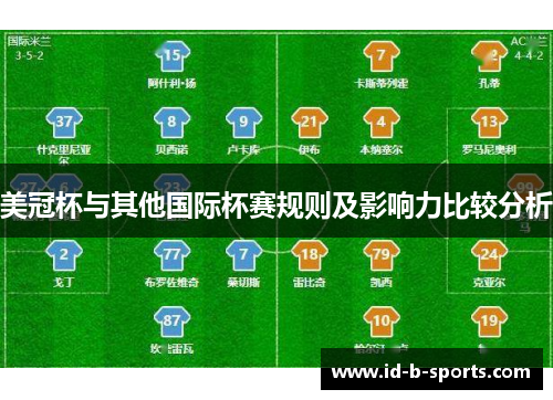 美冠杯与其他国际杯赛规则及影响力比较分析