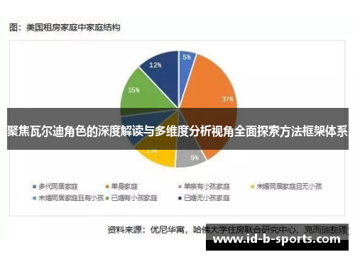 聚焦瓦尔迪角色的深度解读与多维度分析视角全面探索方法框架体系