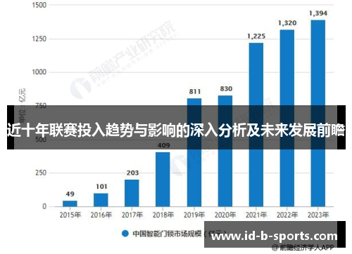 近十年联赛投入趋势与影响的深入分析及未来发展前瞻
