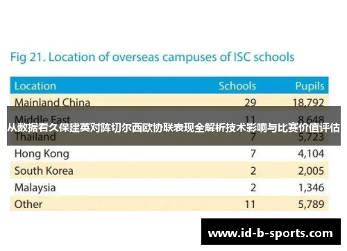 从数据看久保建英对阵切尔西欧协联表现全解析技术影响与比赛价值评估