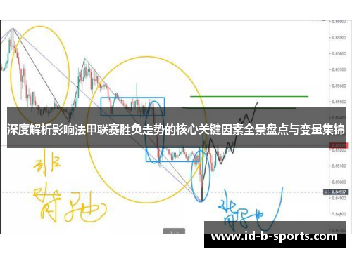 深度解析影响法甲联赛胜负走势的核心关键因素全景盘点与变量集锦 深度解析影响法甲联赛胜负走势的核心关键因素全景盘点与变量集锦