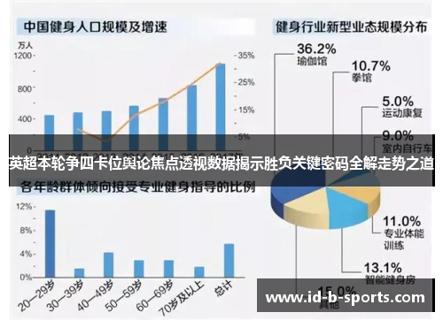 英超本轮争四卡位舆论焦点透视数据揭示胜负关键密码全解走势之道 英超本轮争四卡位舆论焦点透视数据揭示胜负关键密码全解走势之道